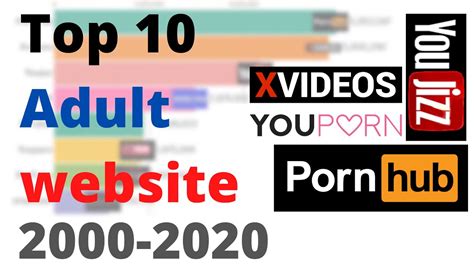 top porn sotes|Best XXX Sites ™ — List Of Top Porn Sites [2024]